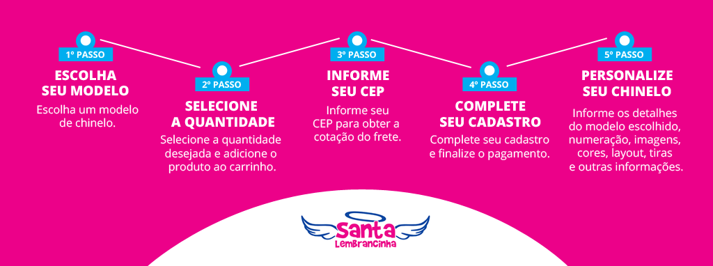 Comprar chinelos personalizados